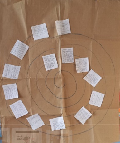 Capacito padres y maestros en didáctica de las matemáticas